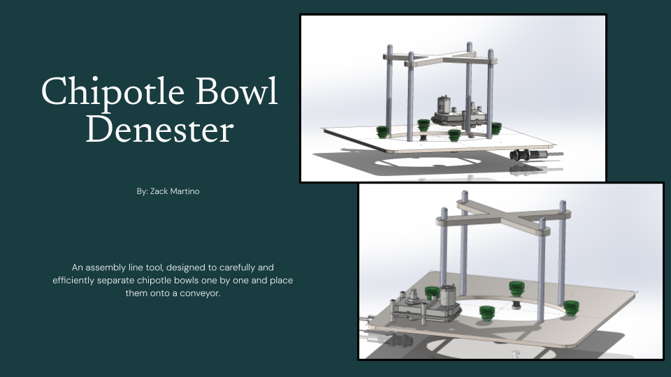Slide 1 — Chipotle Bowl Denester, by Zack Martino
